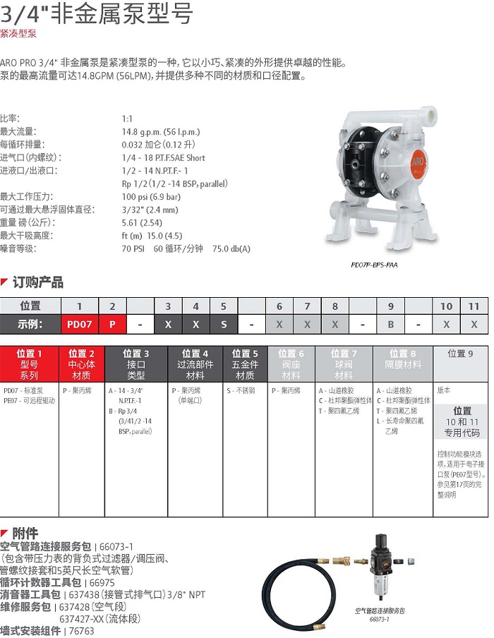 四分之三非金屬隔膜泵.jpg