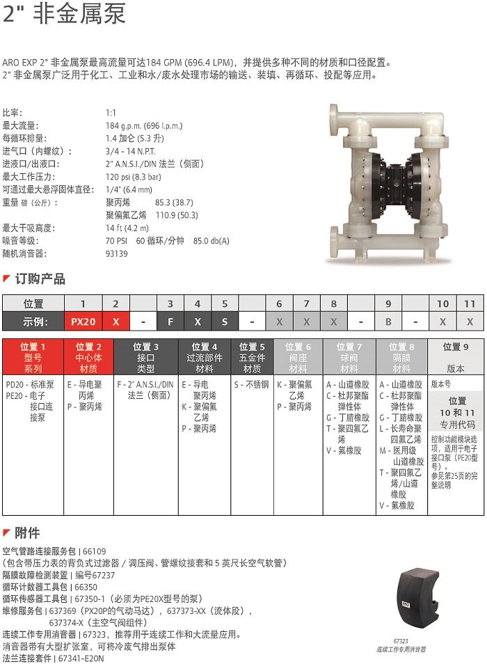 2寸EXP費（fèi）金屬泵.jpg