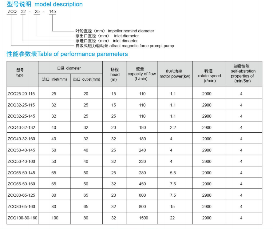 微信圖（tú）片（piàn）_20230304205331.png